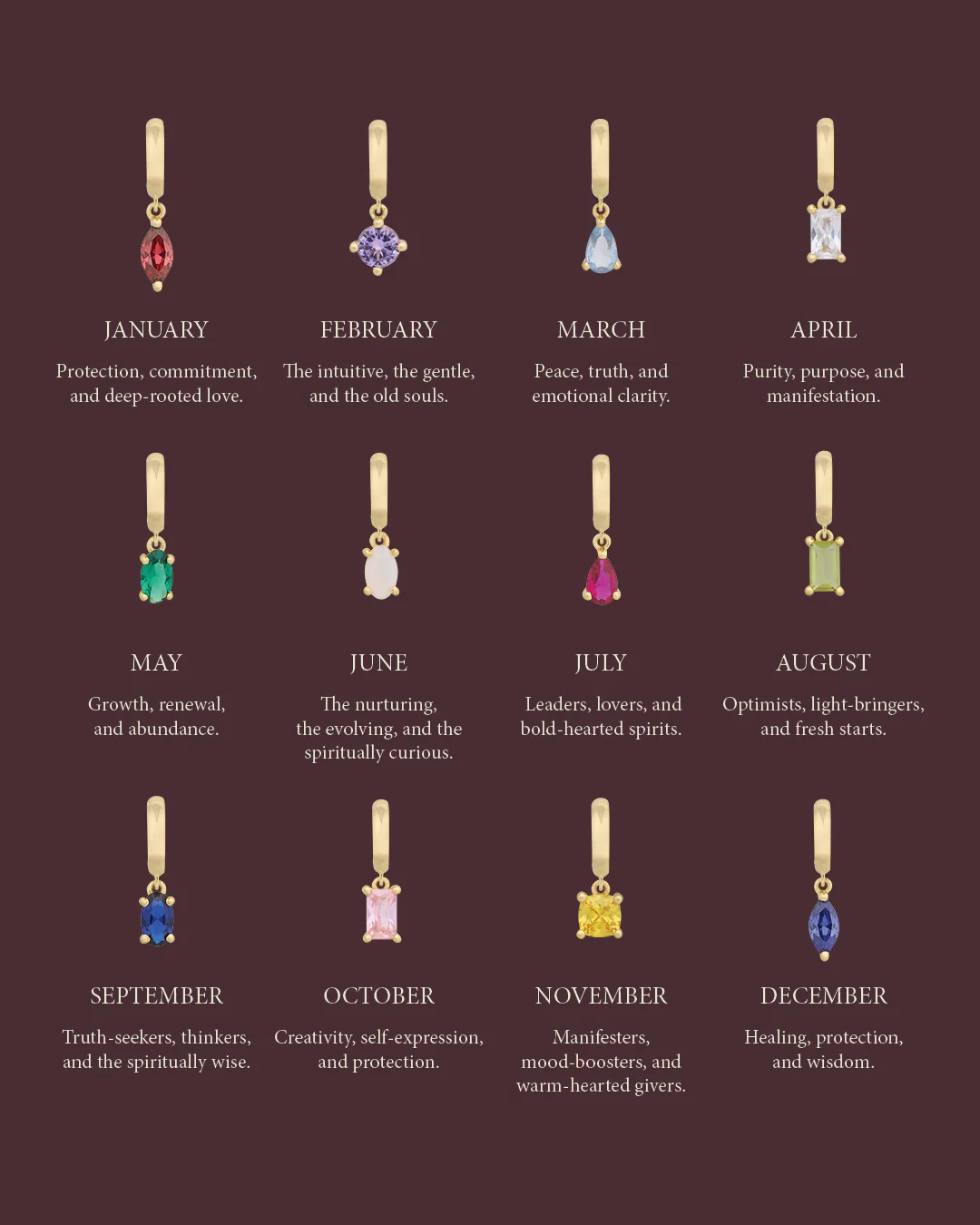 Birthstone Charm Custom Necklace - Image 9