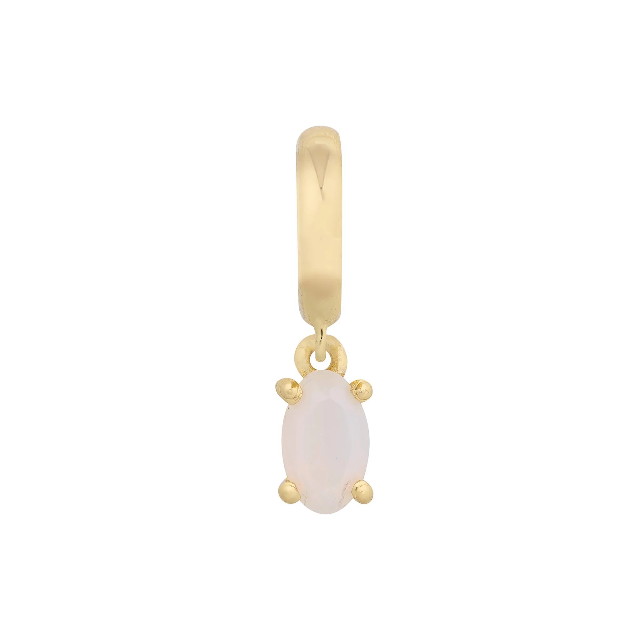 Birthstone Connect Charms - Image 15