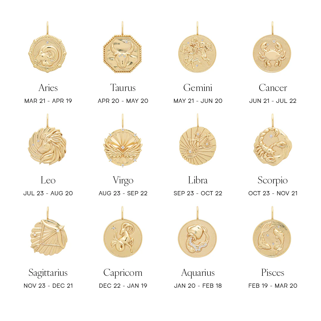 Gemini Zodiac Necklace - Image 6